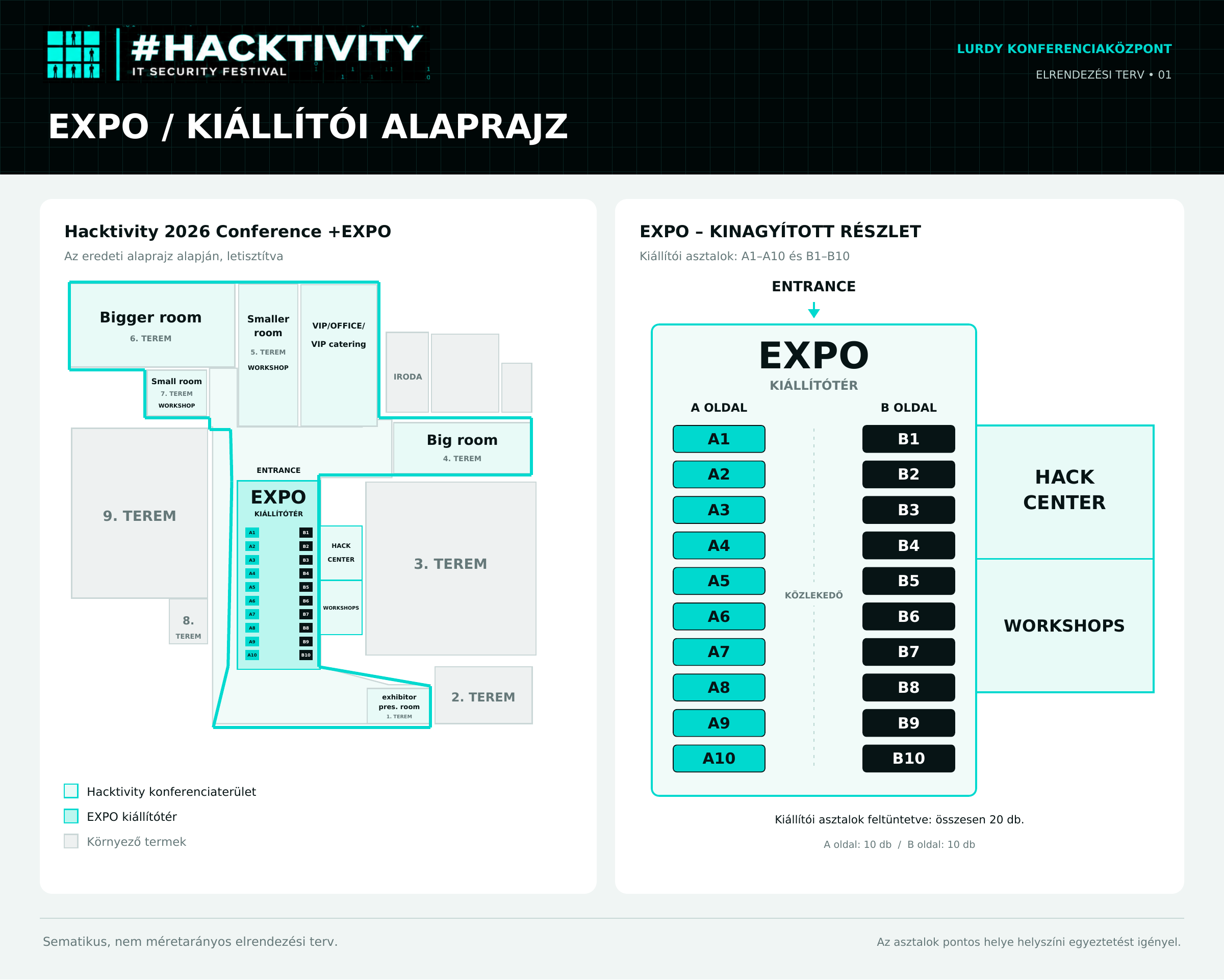Hacktivity 2026 MAP